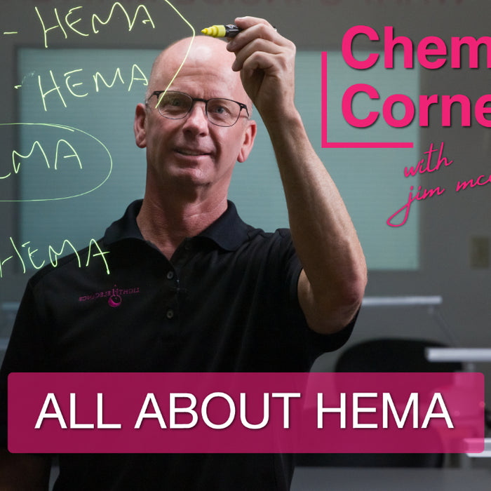 The Importance of HEMA Free Gel Nail Products: Protecting Your Health and the Environment