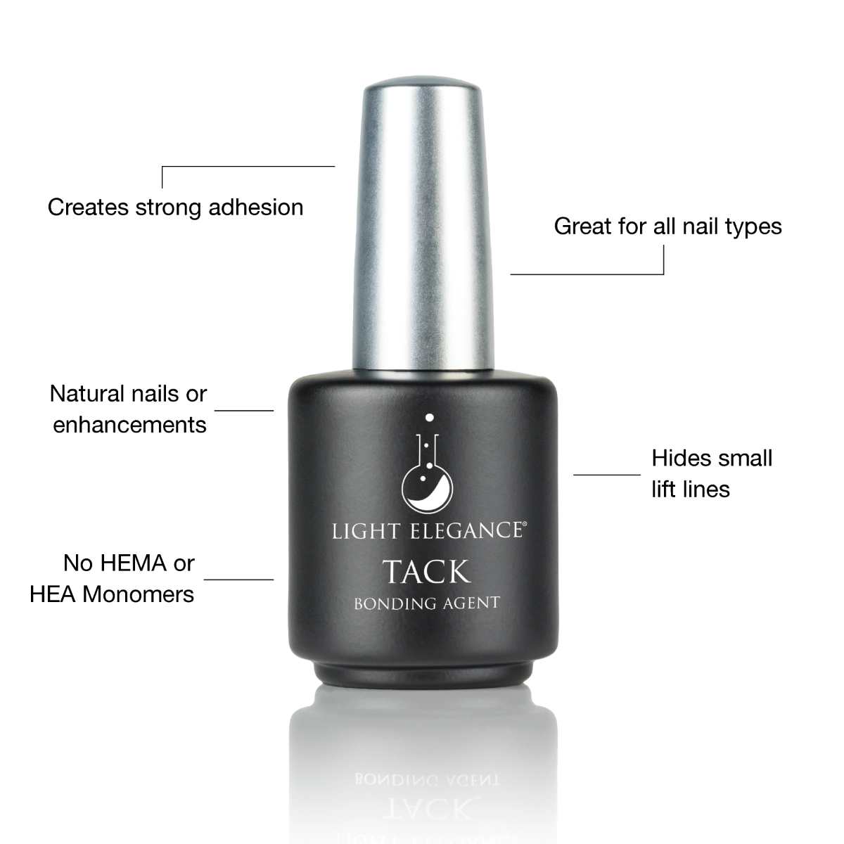 Hard Gel Bigger Bundle